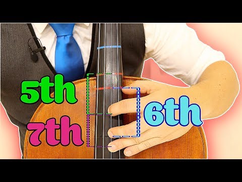 How to Play 5th 6th 7th Position on Cello