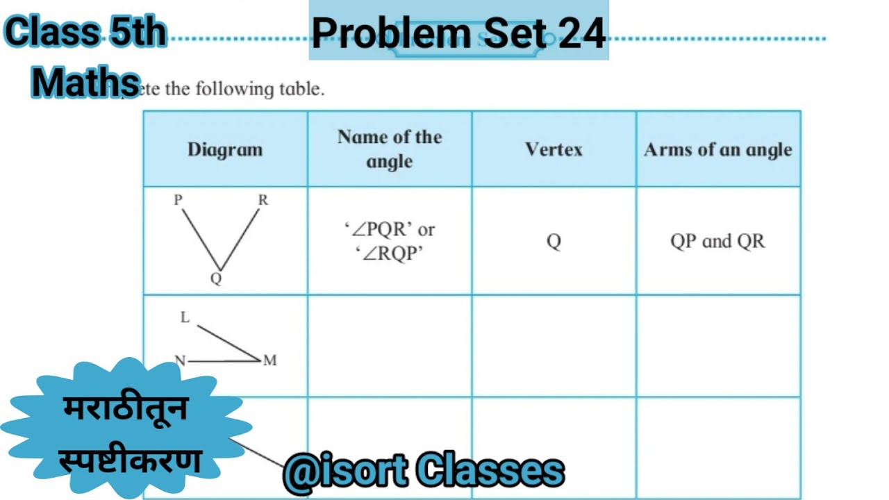 Problem Set 24 Class 5 Maths Chapter 6 Angles