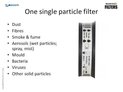 About Sundström filters 