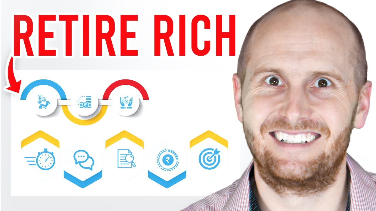 My Full Retirement Planning Guide (100% FREE)