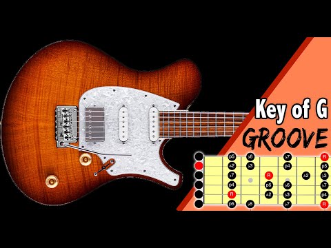 Easy Groove Guitar Backing Track In G Minor