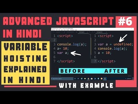JavaScript Tutorial in Hindi part 11 Function in JavaScript in Hindi | JavaScript Functions