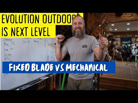 Is this a mechanical and a fixed blade? (Evolution outdoors)