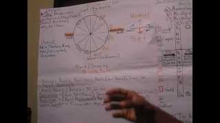 Jesus: The Way, Truth, Life & the Slaveship!!!