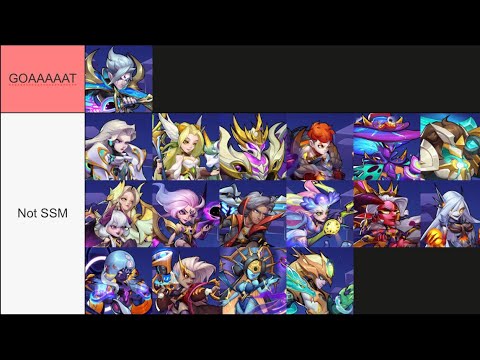 Idle Heroes Void Campaign Tier List (ENDGAME)