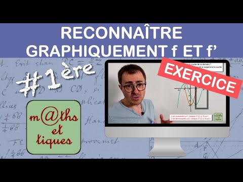 EXERCICE : Reconnaître graphiquement une fonction et sa dérivée - Première