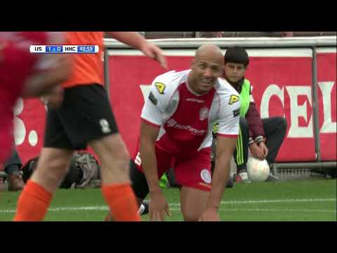 Samenvatting IJsselmeervogels - HHC Hardenberg