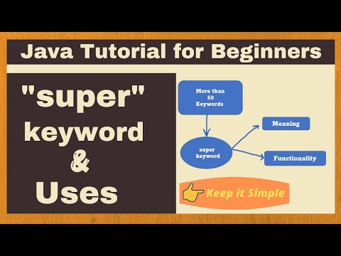 Java super keyword and Uses | Java for Beginners