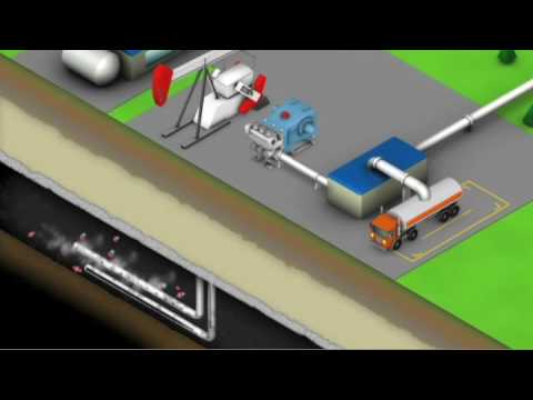 Carbon Capture and Storage (animation)