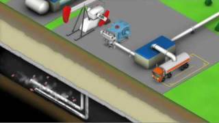 Carbon Capture and Storage (animation)