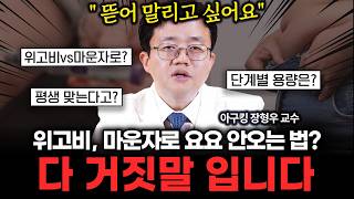 장형우 교수 '뜯어 말리고 싶다', 살 빼려고 헛돈 쓰는 행동? 비만치료제의 근거 있는 감량 효과 | 영업비밀