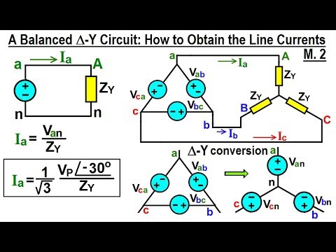 Electrical Engineering Ch 13 3 Phase Circuit 1 of 53 What is a 3 Phase Circuit