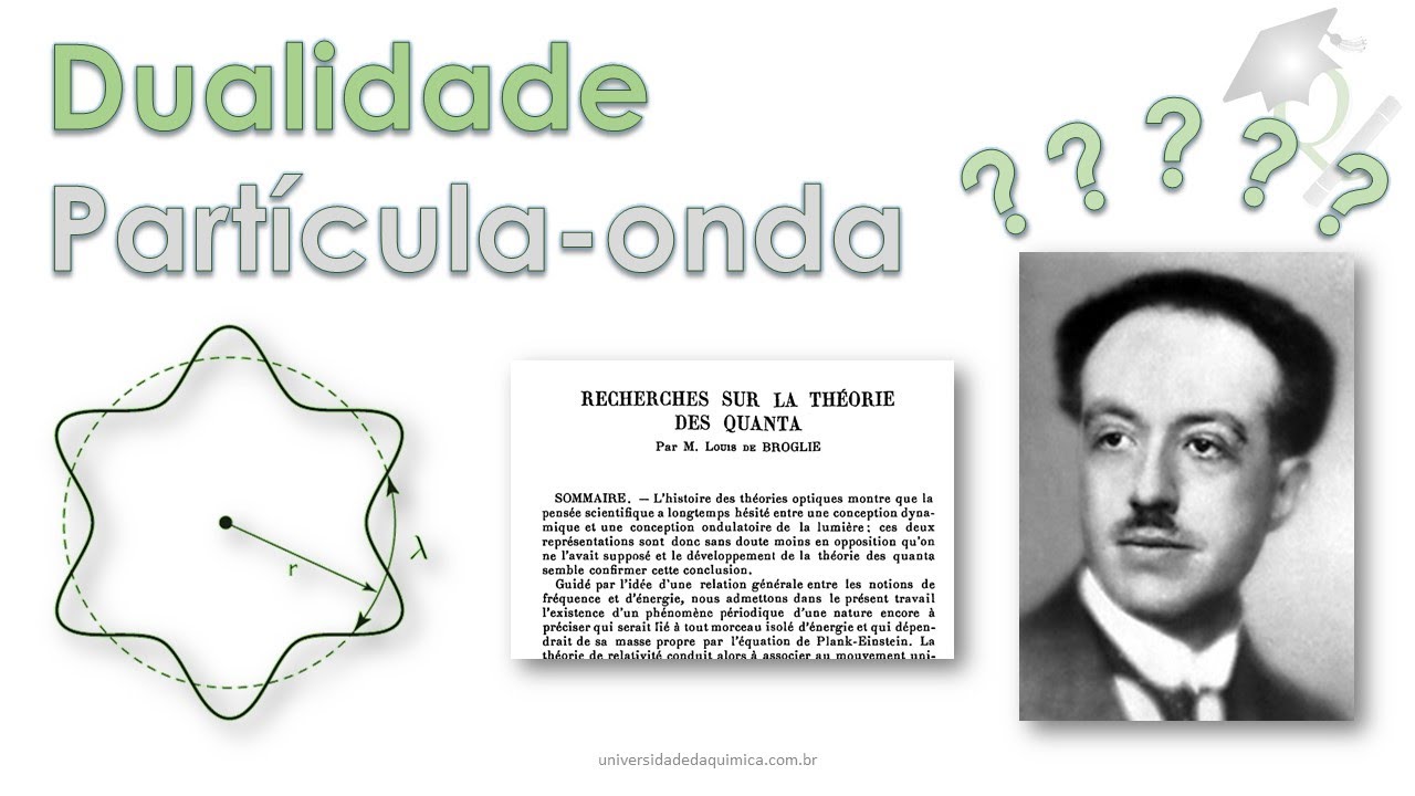 Episódio 10 - Como uma onda ... (Hipótese de De Broglie e a dualidade onda-partícula)