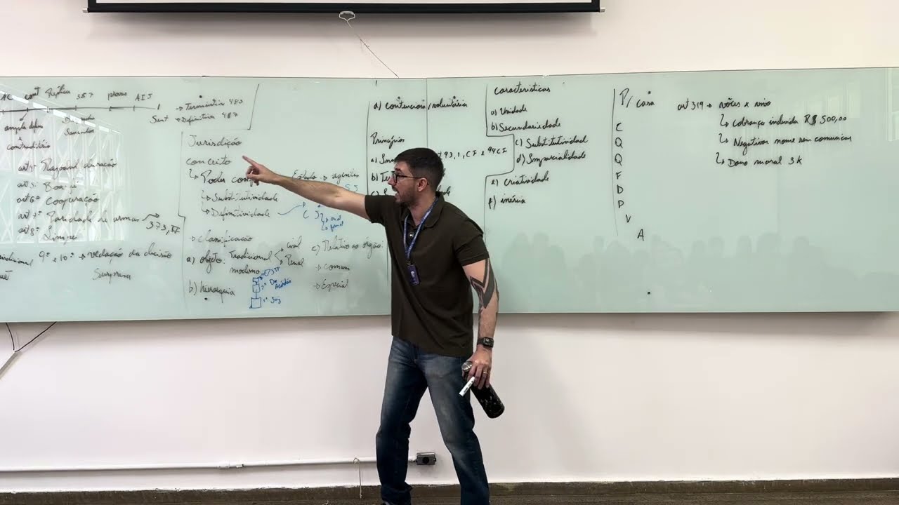 Revisão jurisdição TGP