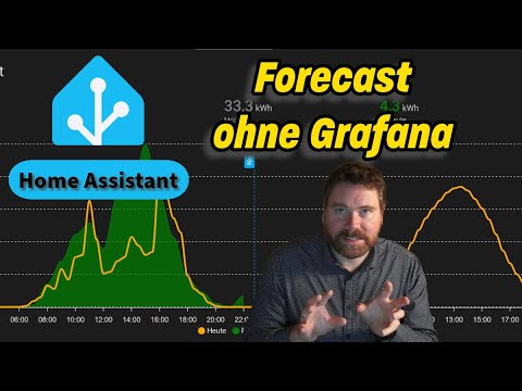 Home Assistant: Die Zukunft enthüllen - Prognosedaten ohne Grafana visualisieren!