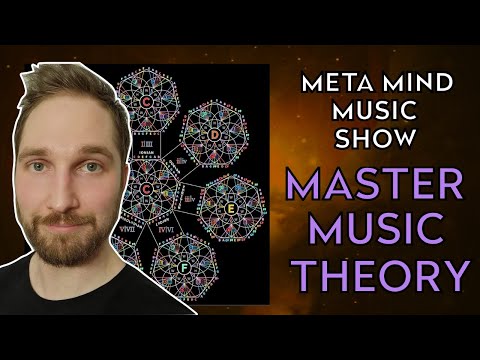 Meta Mind Music Show | EP 2 | Music Philosophy and Geometry | Stephen Evans