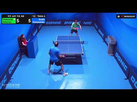 17:35 Oleksandr Pohonov - Andrii Romanenko 21.08.2023 TT Euro.Cup  Ukraine Professional. TABLE 4