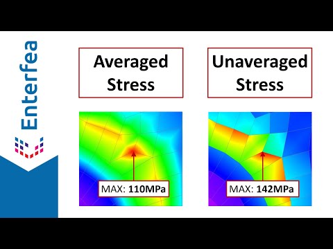 Averaged and Unaveraged stress in FEA