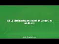 bees & honey - when the party's over (Lyrics)
