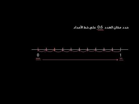 الصف الرابع الرياضيات  الكسور العشرية تحديد الأعشار على خطّ الأعداد من صفر إلى واحد