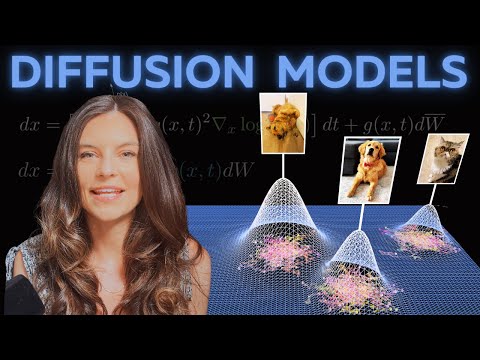 The physics behind diffusion models