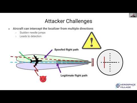 DEF CON Safe Mode Aerospace Village - Harshad Sathaye - A Deeper Dive into ILS and ADS B Spoofing