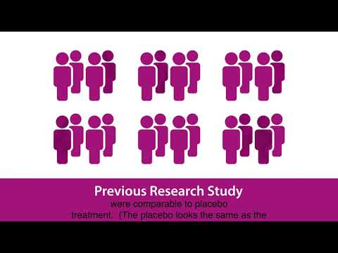 Respivant Idiopathic Pulmonary Fibrosis Clinical Trial Overview