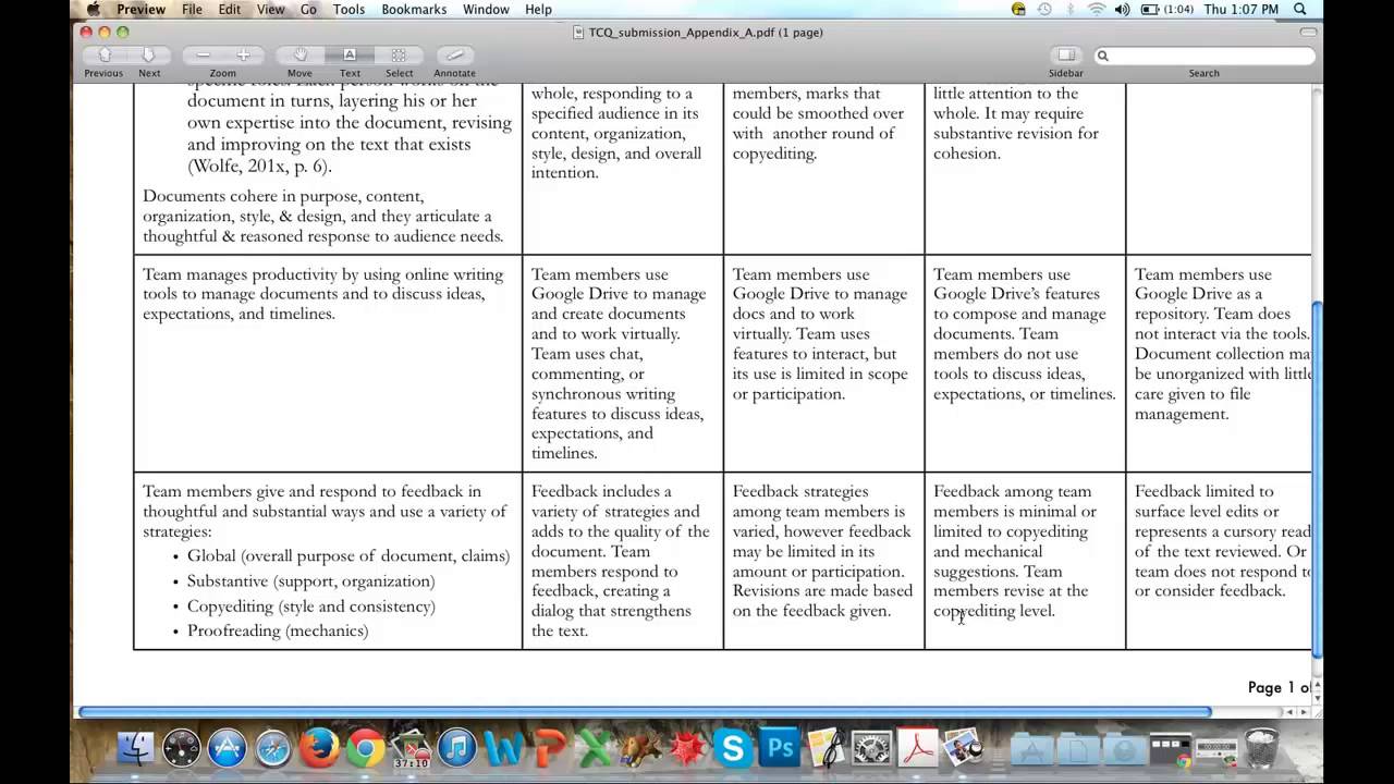 Teaching with Technology: Collaborative Writing Online