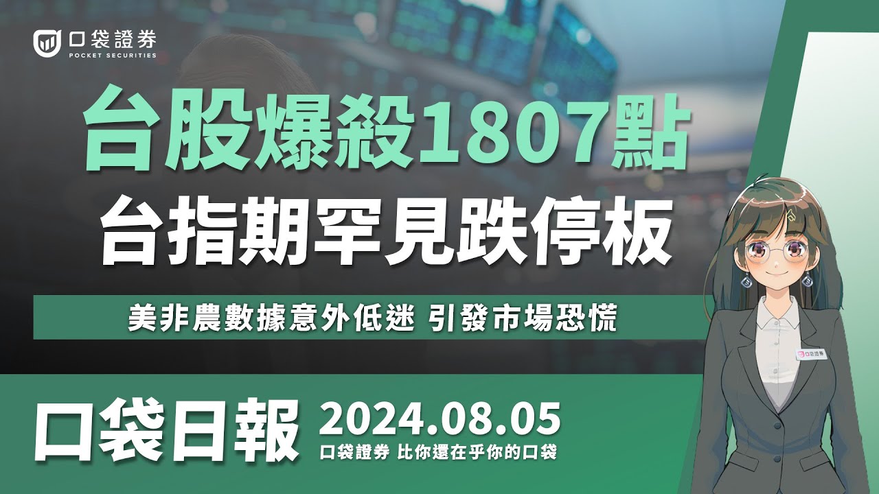 【口袋日報】台股爆殺1807點!台指期罕見跌停板,美非農數據意外低迷,引發市場恐慌!2024.08.05