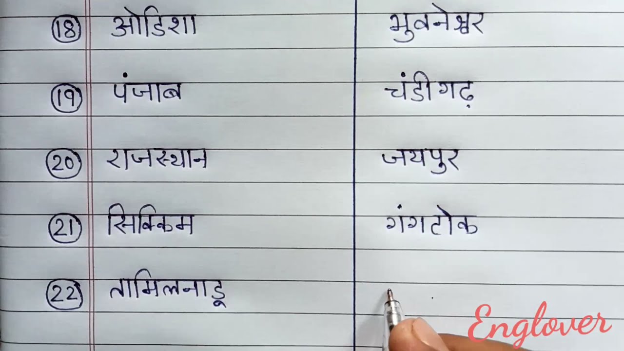 भारत के राज्य और राजधानियां‌ || States and capitals of India in Hindi || Rajya aur unke rajdhani