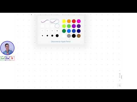 Regra Prática para determinar a polaridade de moléculas simples