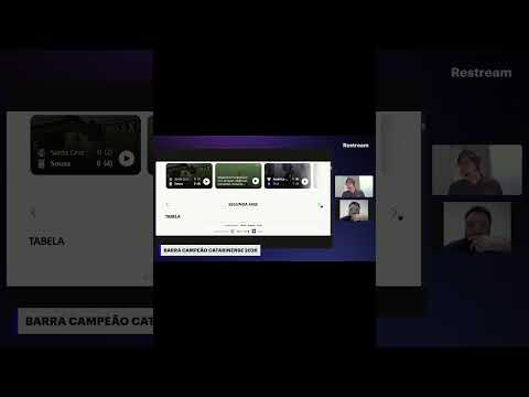 Resumo da Copa do Brasil #avai #figueirense #criciuma #chapecoense #joinville #podcast #futebol