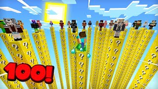 Превью видео