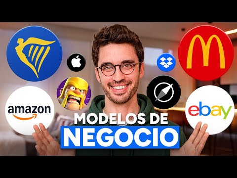 Copy these Famous Businesses to Make a Fortune