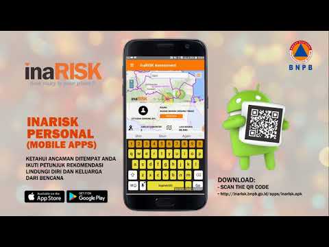 inaRISK Personal