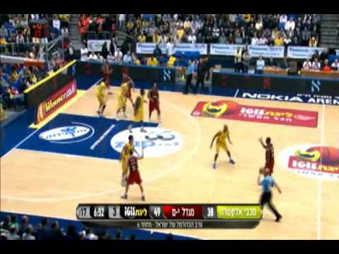 D.J. Strawberry "Maccabi" - "Hapoel"