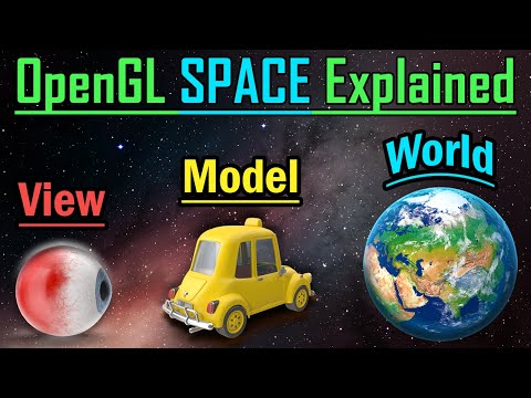Why is OpenGL Space so much SIMPLER than you’ve EVER Imagined?