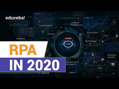 What is UiPath | UiPath in 2020 | UiPath Tutorial For Beginners | UiPath Training | Edureka