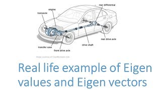 Real life example of Eigen values and Eigen vectors