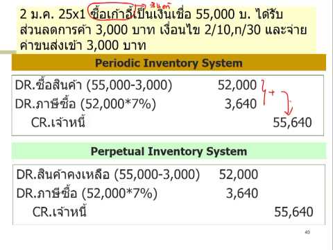 ใบหน้าของสาว ๆ ตื่นเต้น ทัศนคติ Sytina เพื่อเพิ่มความแข็งแรง