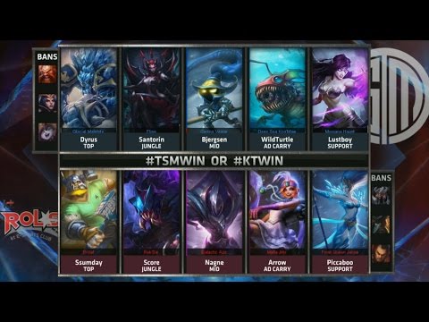 TSM vs KT Highlights - TEAM SOLOMID vs KT ROLSTER - S5 WORLDS 2015 GROUP STAGE