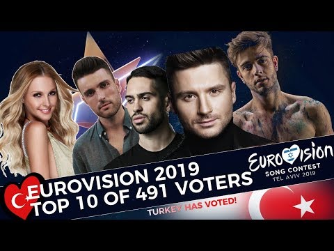 Eurovision 2019 - YOUR Top 41 from 491 VOTERS! (from Turkey)