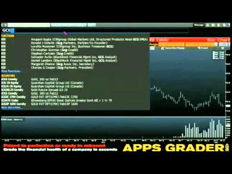 January 14th Daily Stock Market Recap by Tom O'Brien on TFNN - 2013