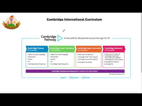 Cambridge Curriculum Overview