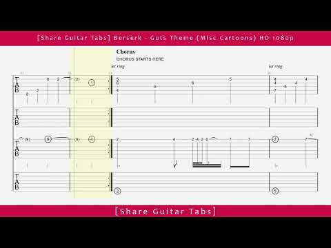 Berserk - Guts Theme - Misc Cartoons