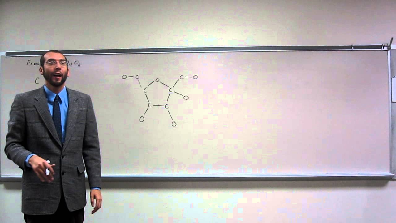 Partial Structural Formula - Fill in the Hydrogens (Fructose)