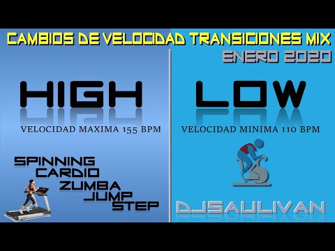 CAMBIOS DE VELOCIDAD TRANSICIONES MIX ENERO 2020 DEMO @djsaulivan