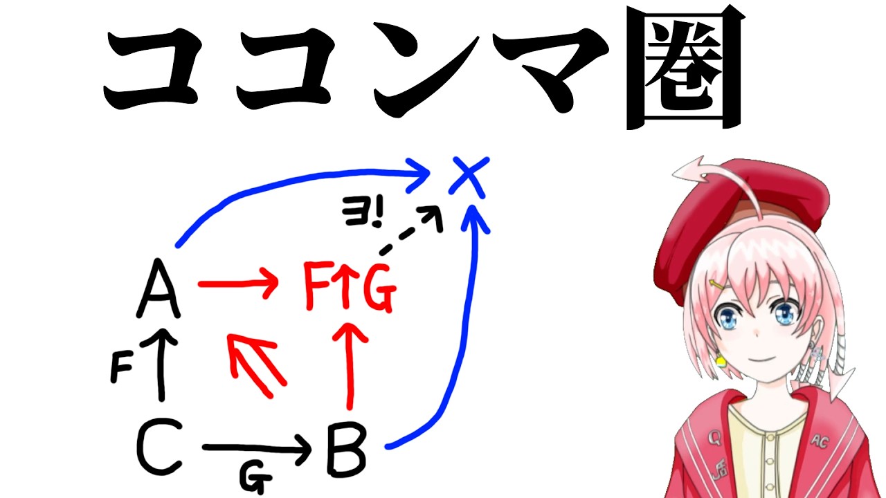 【圏論】ココンマ圏の構成【Kan拡張】
