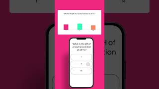 Boost Student Engagement Instantly With Live Polls & Quizzes | All-in-One Tool | AhaSlides