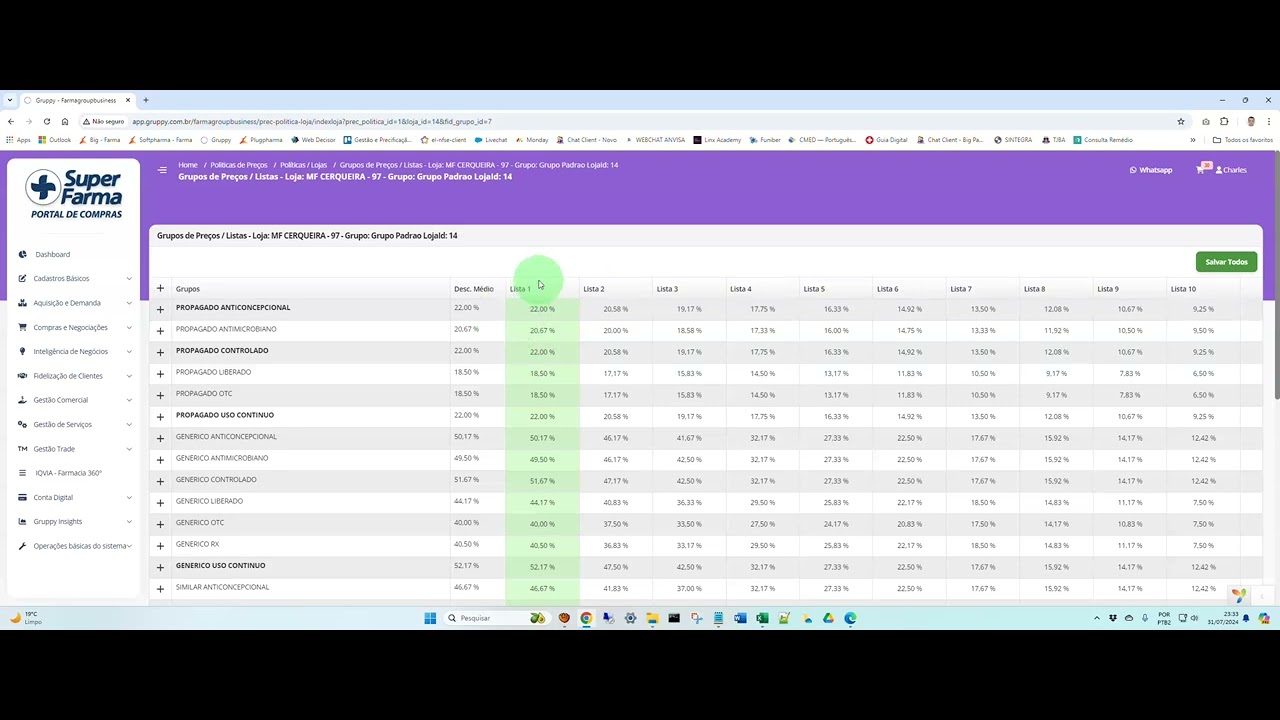 Precificação gruppy